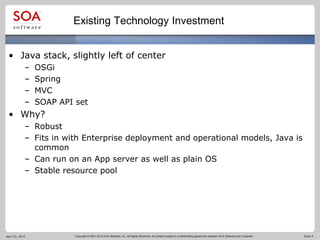 Copyright © 2001-2012 SOA Software, Inc. All Rights Reserved. All content subject to confidentiality agreement between SOA Software and Customer. Slide 4
Existing Technology Investment
• Java stack, slightly left of center
– OSGi
– Spring
– MVC
– SOAP API set
• Why?
– Robust
– Fits in with Enterprise deployment and operational models, Java is
common
– Can run on an App server as well as plain OS
– Stable resource pool
April 23, 2015
 
