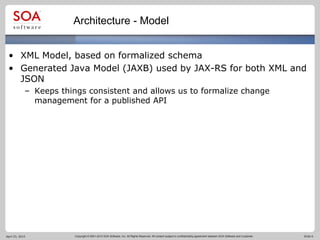 Copyright © 2001-2012 SOA Software, Inc. All Rights Reserved. All content subject to confidentiality agreement between SOA Software and Customer. Slide 6
Architecture - Model
• XML Model, based on formalized schema
• Generated Java Model (JAXB) used by JAX-RS for both XML and
JSON
– Keeps things consistent and allows us to formalize change
management for a published API
April 23, 2015
 
