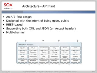 Architecture - API First
•
•
•
•
•

An API-first design
Designed with the intent of being open, public
REST-based
Supporting both XML and JSON (on Accept header)
Multi-channel

December 19, 2013

Copyright © 2001-2012 SOA Software, Inc. All Rights Reserved. All content subject to confidentiality agreement between SOA Software and Customer.

Slide 5

 