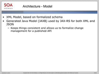 Architecture - Model
• XML Model, based on formalized schema
• Generated Java Model (JAXB) used by JAX-RS for both XML and
JSON
– Keeps things consistent and allows us to formalize change
management for a published API

December 19, 2013

Copyright © 2001-2012 SOA Software, Inc. All Rights Reserved. All content subject to confidentiality agreement between SOA Software and Customer.

Slide 6

 