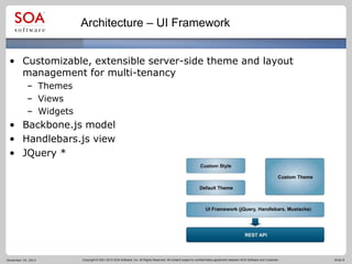 Architecture – UI Framework
• Customizable, extensible server-side theme and layout
management for multi-tenancy
– Themes
– Views
– Widgets

• Backbone.js model
• Handlebars.js view
• JQuery *

December 19, 2013

Copyright © 2001-2012 SOA Software, Inc. All Rights Reserved. All content subject to confidentiality agreement between SOA Software and Customer.

Slide 8

 