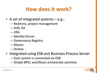 How does it work?
• A set of integrated systems – e.g.:
   –   Redmine, project management
   –   SVN, Git
   –   JIRA
   –   Identity Server
   –   Governance Registry
   –   Maven
   –   Stratos
• Integrated using ESB and Business Process Server
   – Each system is connected via ESB
   – Simple BPEL workflows orchestrate activities
 