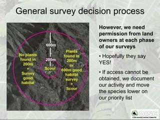 General survey decision process
                    However, we need
                    permission from land
                    owners at each phase
                    of our surveys
                    • Hopefully they say
                    YES!
                    • If access cannot be
                    obtained, we document
                    our activity and move
                    the species lower on
                    our priority list
 
