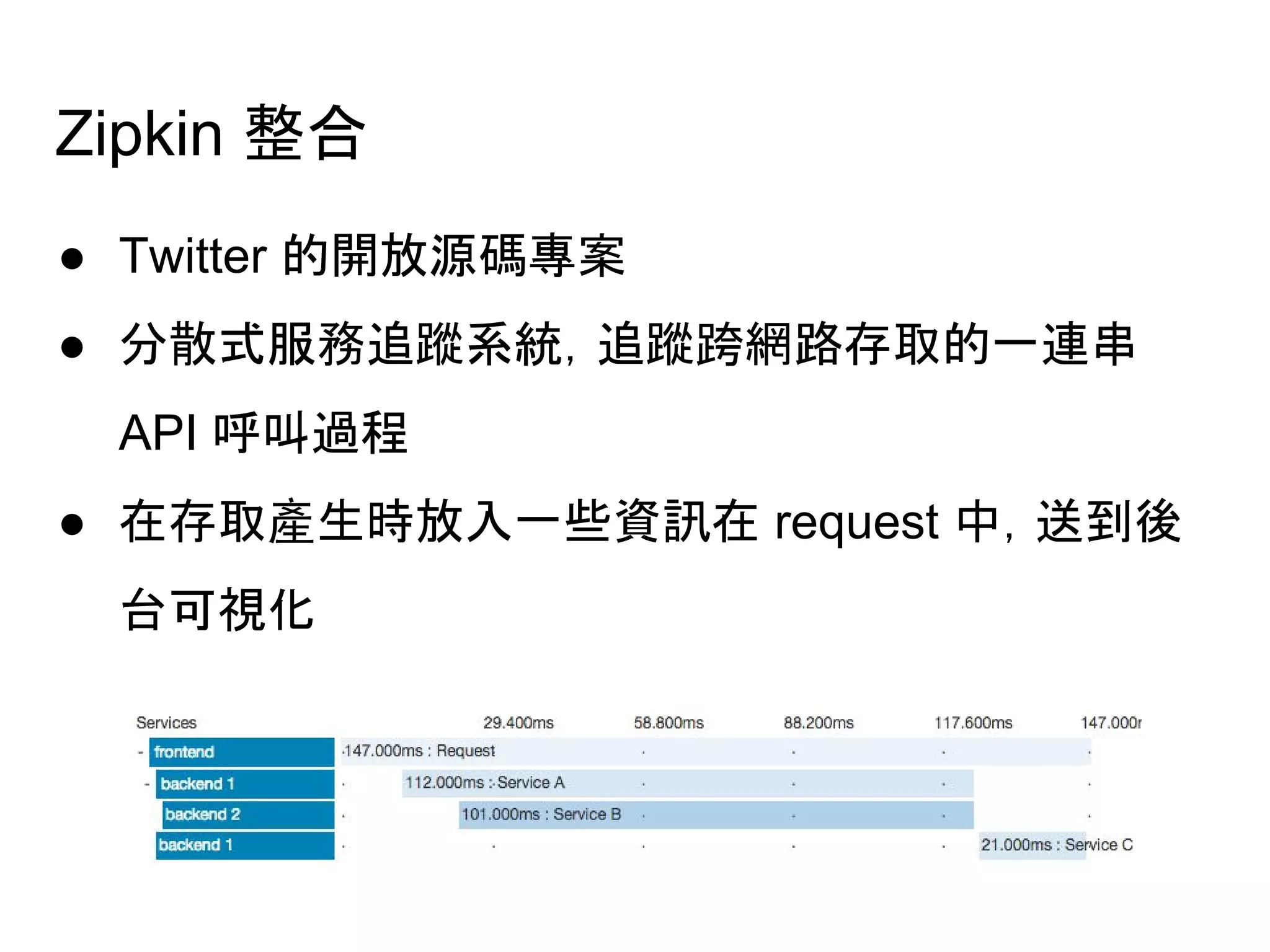 Zipkin 整合
● Twitter 的開放源碼專案
● 分散式服務追蹤系統，追蹤跨網路存取的一連串
API 呼叫過程
● 在存取產生時放入一些資訊在 request 中，送到後
台可視化
 