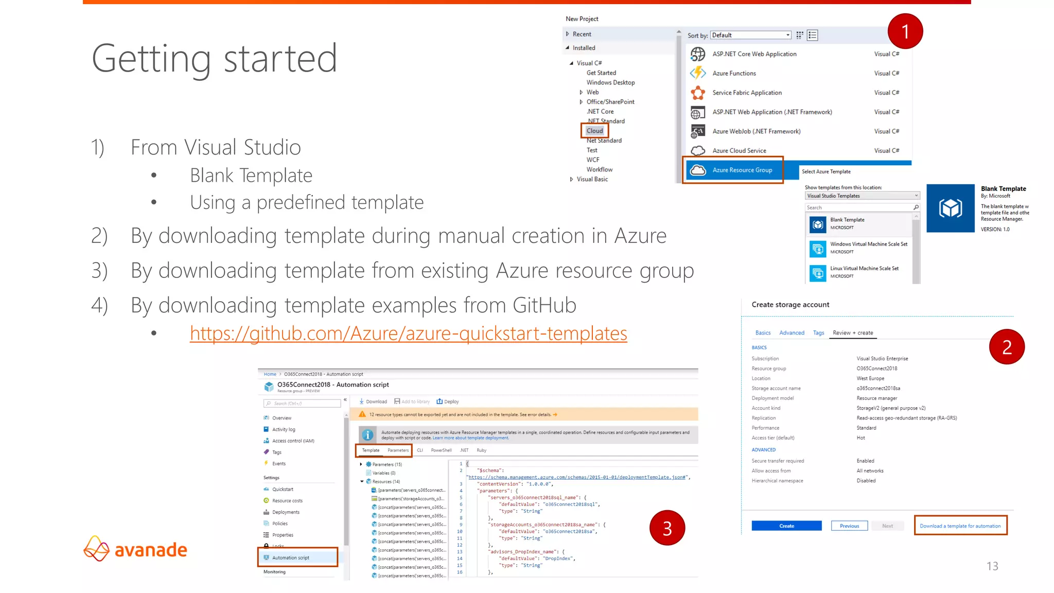 ©2018 Avanade Inc. All Rights Reserved.
13
Getting started
1) From Visual Studio
• Blank Template
• Using a predefined template
2) By downloading template during manual creation in Azure
3) By downloading template from existing Azure resource group
4) By downloading template examples from GitHub
• https://github.com/Azure/azure-quickstart-templates
2
1
3
 