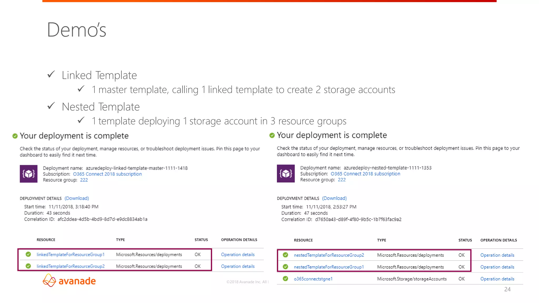 ©2018 Avanade Inc. All Rights Reserved.
24
✓ Linked Template
✓ 1 master template, calling 1 linked template to create 2 storage accounts
✓ Nested Template
✓ 1 template deploying 1 storage account in 3 resource groups
Demo’s
 