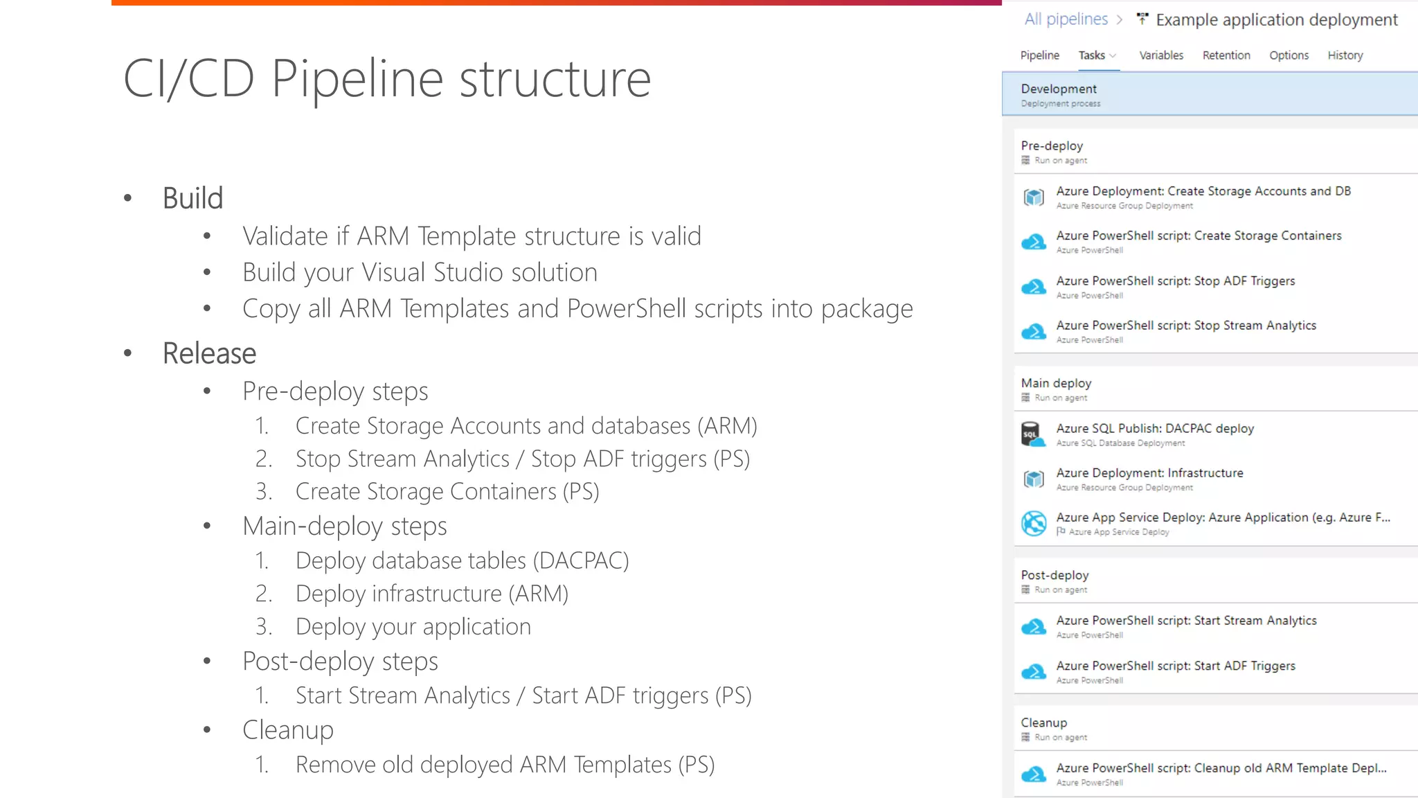 26
• Build
• Validate if ARM Template structure is valid
• Build your Visual Studio solution
• Copy all ARM Templates and PowerShell scripts into package
• Release
• Pre-deploy steps
1. Create Storage Accounts and databases (ARM)
2. Stop Stream Analytics / Stop ADF triggers (PS)
3. Create Storage Containers (PS)
• Main-deploy steps
1. Deploy database tables (DACPAC)
2. Deploy infrastructure (ARM)
3. Deploy your application
• Post-deploy steps
1. Start Stream Analytics / Start ADF triggers (PS)
• Cleanup
1. Remove old deployed ARM Templates (PS)
CI/CD Pipeline structure
 