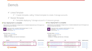 O365Con18 - Using ARM Templates to Deploy Solutions on Azure - Kevin ...