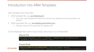 O365Con18 - Using ARM Templates to Deploy Solutions on Azure - Kevin ...