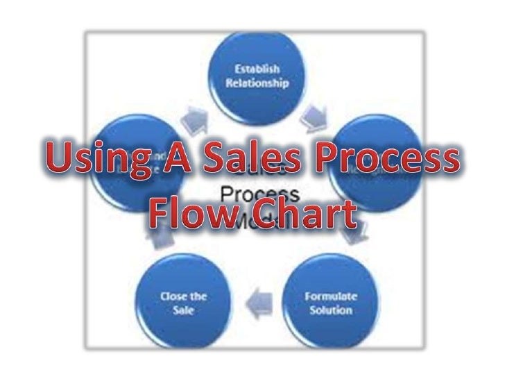 using a sales process flow chart