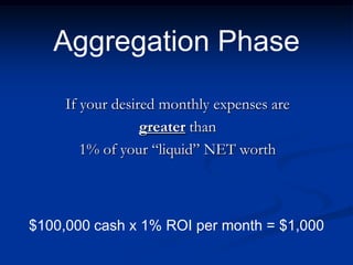 Aggregation Phase

     If your desired monthly expenses are
                  greater than
        1% of your “liquid” NE...