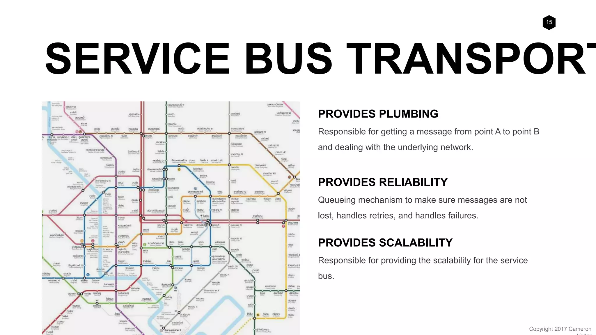 15
Copyright 2017 Cameron
SERVICE BUS TRANSPORT
PROVIDES PLUMBING
Responsible for getting a message from point A to point B
and dealing with the underlying network.
PROVIDES RELIABILITY
Queueing mechanism to make sure messages are not
lost, handles retries, and handles failures.
PROVIDES SCALABILITY
Responsible for providing the scalability for the service
bus.
 