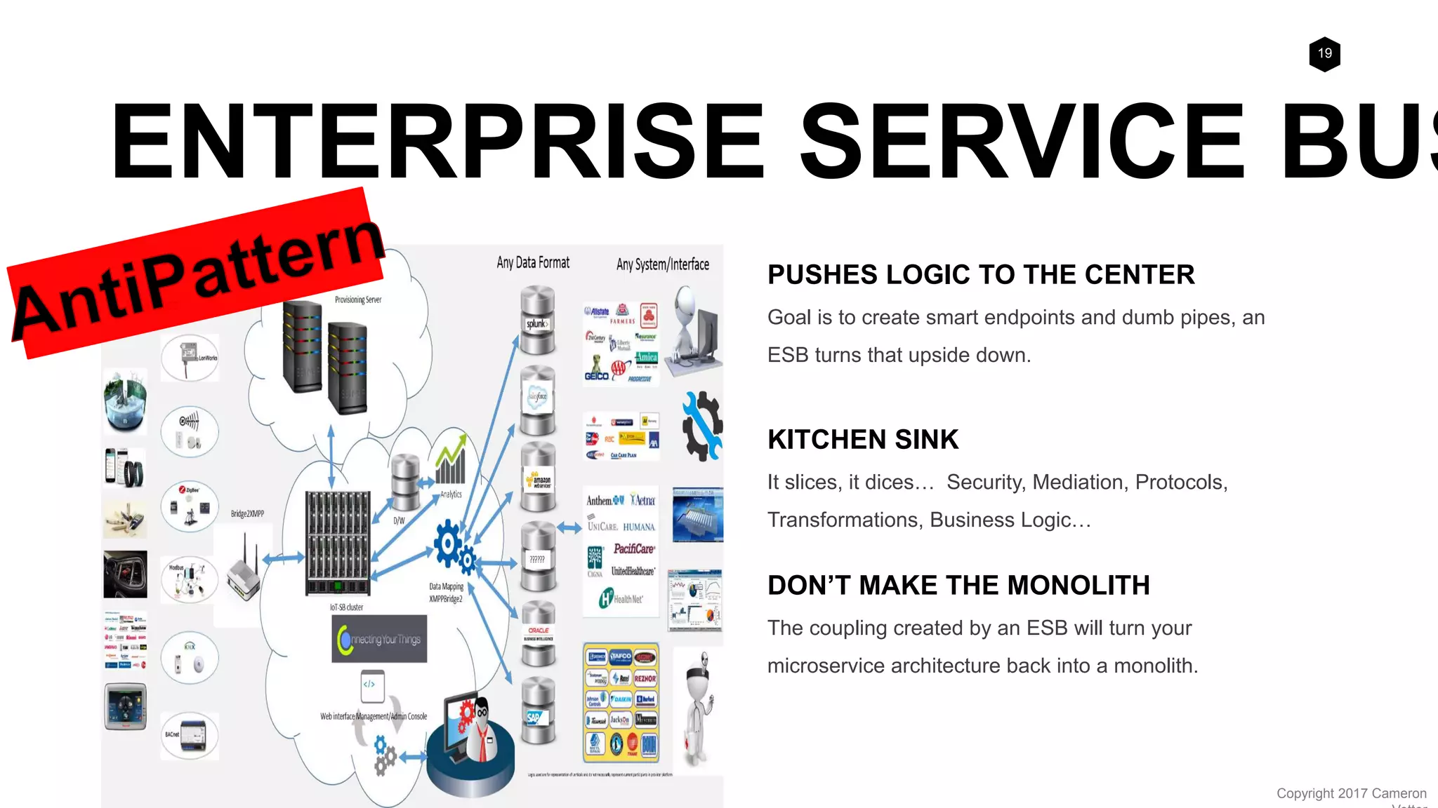 19
Copyright 2017 Cameron
ENTERPRISE SERVICE BUS
PUSHES LOGIC TO THE CENTER
Goal is to create smart endpoints and dumb pipes, an
ESB turns that upside down.
KITCHEN SINK
It slices, it dices… Security, Mediation, Protocols,
Transformations, Business Logic…
DON’T MAKE THE MONOLITH
The coupling created by an ESB will turn your
microservice architecture back into a monolith.
 