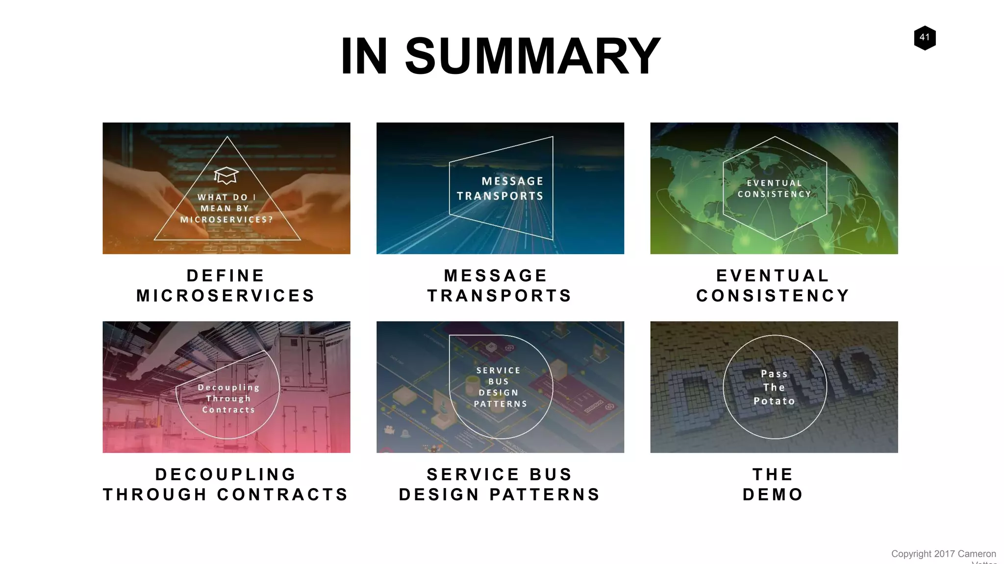 41
Copyright 2017 Cameron
D E F I N E
M I C R O S E R V I C E S
S E R V I C E B U S
D E S I G N PAT T E R N S
M E S S A G E
T R A N S P O R T S
E V E N T U A L
C O N S I S T E N C Y
D E C O U P L I N G
T H R O U G H C O N T R A C T S
T H E
D E M O
IN SUMMARY
 