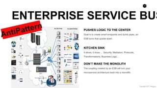 19
Copyright 2017 Cameron
ENTERPRISE SERVICE BUS
PUSHES LOGIC TO THE CENTER
Goal is to create smart endpoints and dumb pipes, an
ESB turns that upside down.
KITCHEN SINK
It slices, it dices… Security, Mediation, Protocols,
Transformations, Business Logic…
DON’T MAKE THE MONOLITH
The coupling created by an ESB will turn your
microservice architecture back into a monolith.
 