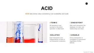 22
Copyright 2017 Cameron
ACID
ACID data stores value consistency over availability and scale
AT O M I C
All operations must
succeed or the entire
operation is rolled back.
C O N S I S T E N T
After each transaction the
database, its rules, and
relationships are intact.
I S O L AT E D
Each transaction runs
independently so there is
not transaction contention.
D U R A B L E
Once a transaction is
completed it is permanent
regardless of other
failures.
 