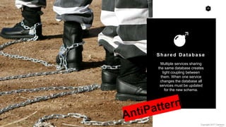35
Copyright 2017 Cameron
Shar ed Database
Multiple services sharing
the same database creates
tight coupling between
them. When one service
changes the database all
services must be updated
for the new schema.
 