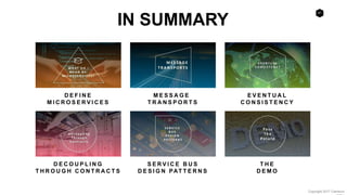 41
Copyright 2017 Cameron
D E F I N E
M I C R O S E R V I C E S
S E R V I C E B U S
D E S I G N PAT T E R N S
M E S S A G E
T R A N S P O R T S
E V E N T U A L
C O N S I S T E N C Y
D E C O U P L I N G
T H R O U G H C O N T R A C T S
T H E
D E M O
IN SUMMARY
 