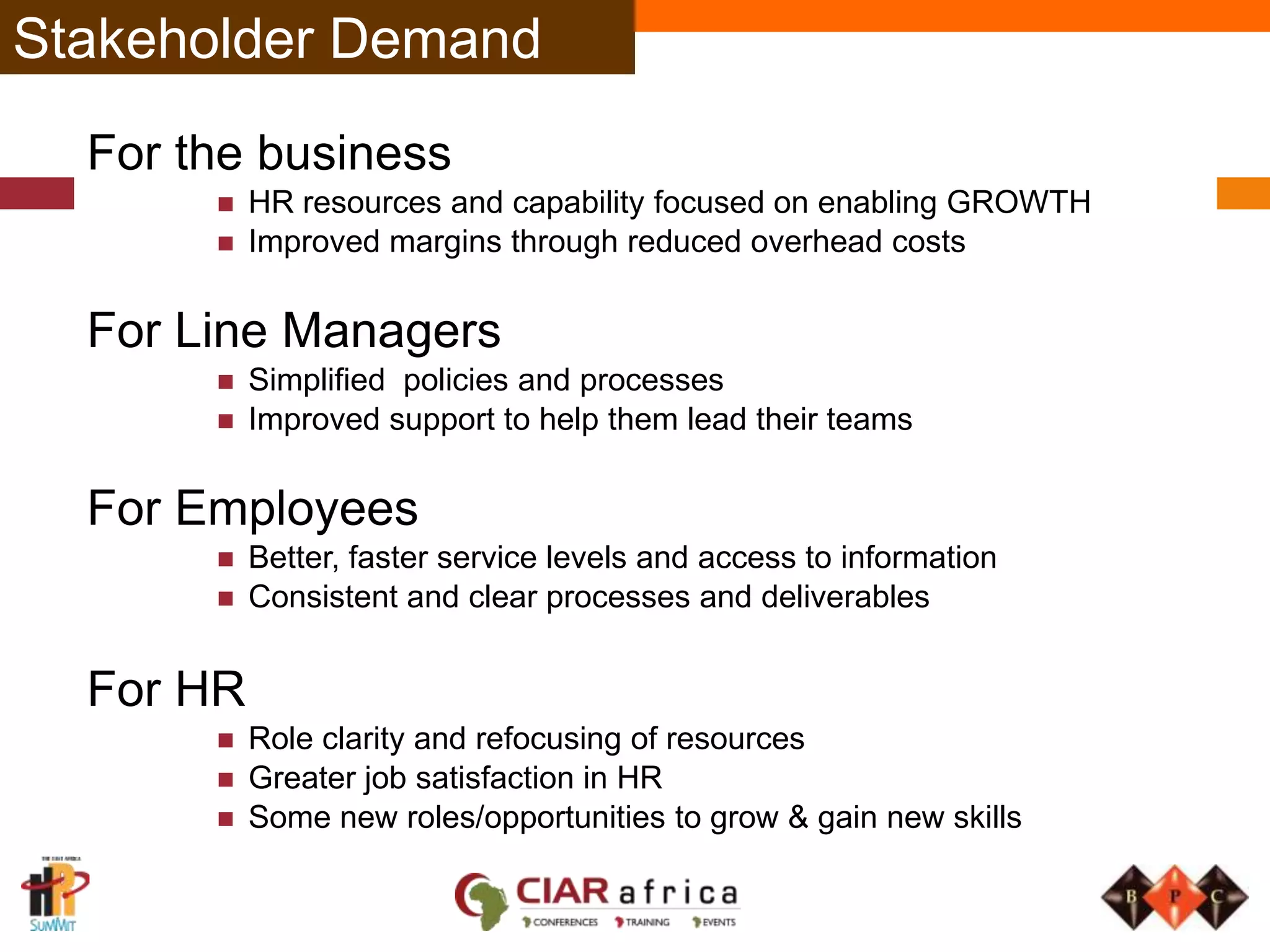 Contributes fully to the business results.REASONCreate an organization that can "win" in the market place. Minimum demand - business has the right people in the right place to drive the business strategy and achieve business goals. 