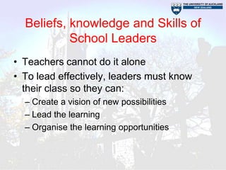 Beliefs, knowledge and Skills of
           School Leaders
• Teachers cannot do it alone
• To lead effectively, leaders must know
  their class so they can:
  – Create a vision of new possibilities
  – Lead the learning
  – Organise the learning opportunities
 