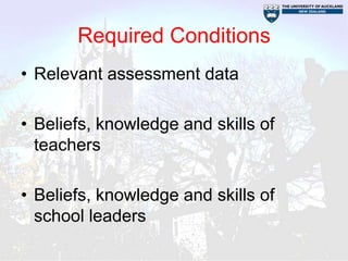 Required Conditions
• Relevant assessment data

• Beliefs, knowledge and skills of
  teachers

• Beliefs, knowledge and skills of
  school leaders
 