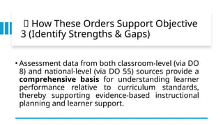 USING ASSESSMENT DATA TO IMPROVE INSTRUCTION.pptx
