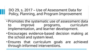 USING ASSESSMENT DATA TO IMPROVE INSTRUCTION.pptx
