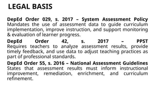 USING ASSESSMENT DATA TO IMPROVE INSTRUCTION.pptx