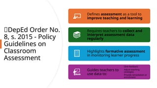 USING ASSESSMENT DATA TO IMPROVE INSTRUCTION.pptx