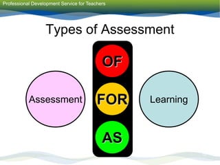 Using Assessment to Support Teaching and Learning.ppt