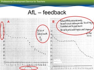 Using Assessment to Support Teaching and Learning.ppt