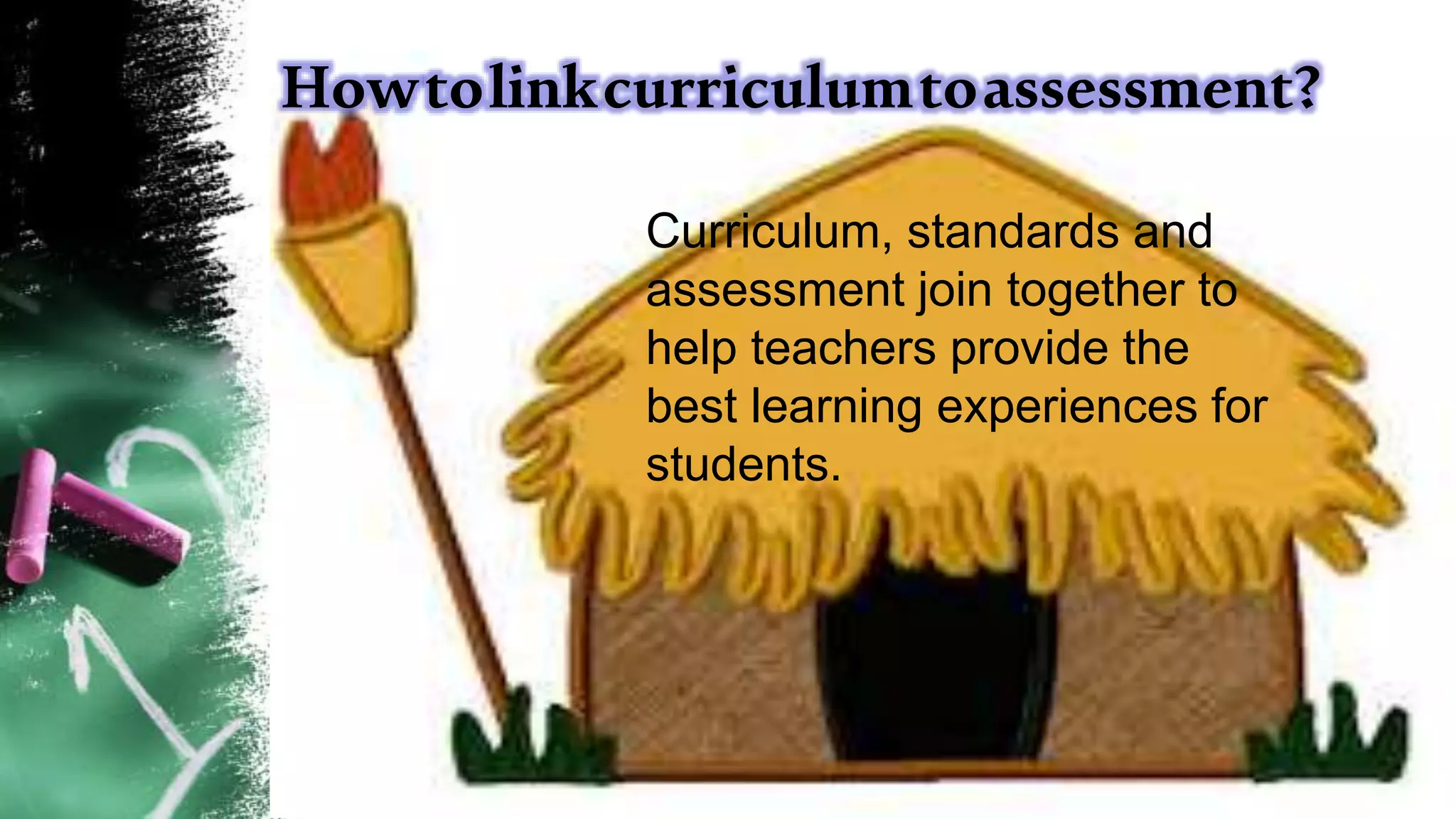 Howtolinkcurriculumtoassessment?
Curriculum, standards and
assessment join together to
help teachers provide the
best learning experiences for
students.
 