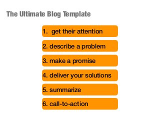 The Ultimate Blog Template
1. get their attention
2. describe a problem
3. make a promise
4. deliver your solutions
5. summarize
6. call-to-action
 