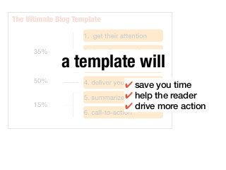 a template will
✔ save you time
✔ help the reader
✔ drive more action
 