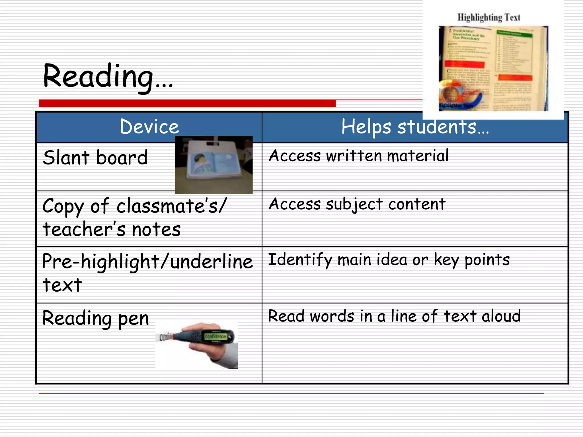 Reading…
         Device                     Helps students…
Slant board                Access written material


Copy of classmate’s/       Access subject content
teacher’s notes
Pre-highlight/underline Identify main idea or key points
text
Reading pen                Read words in a line of text aloud
 