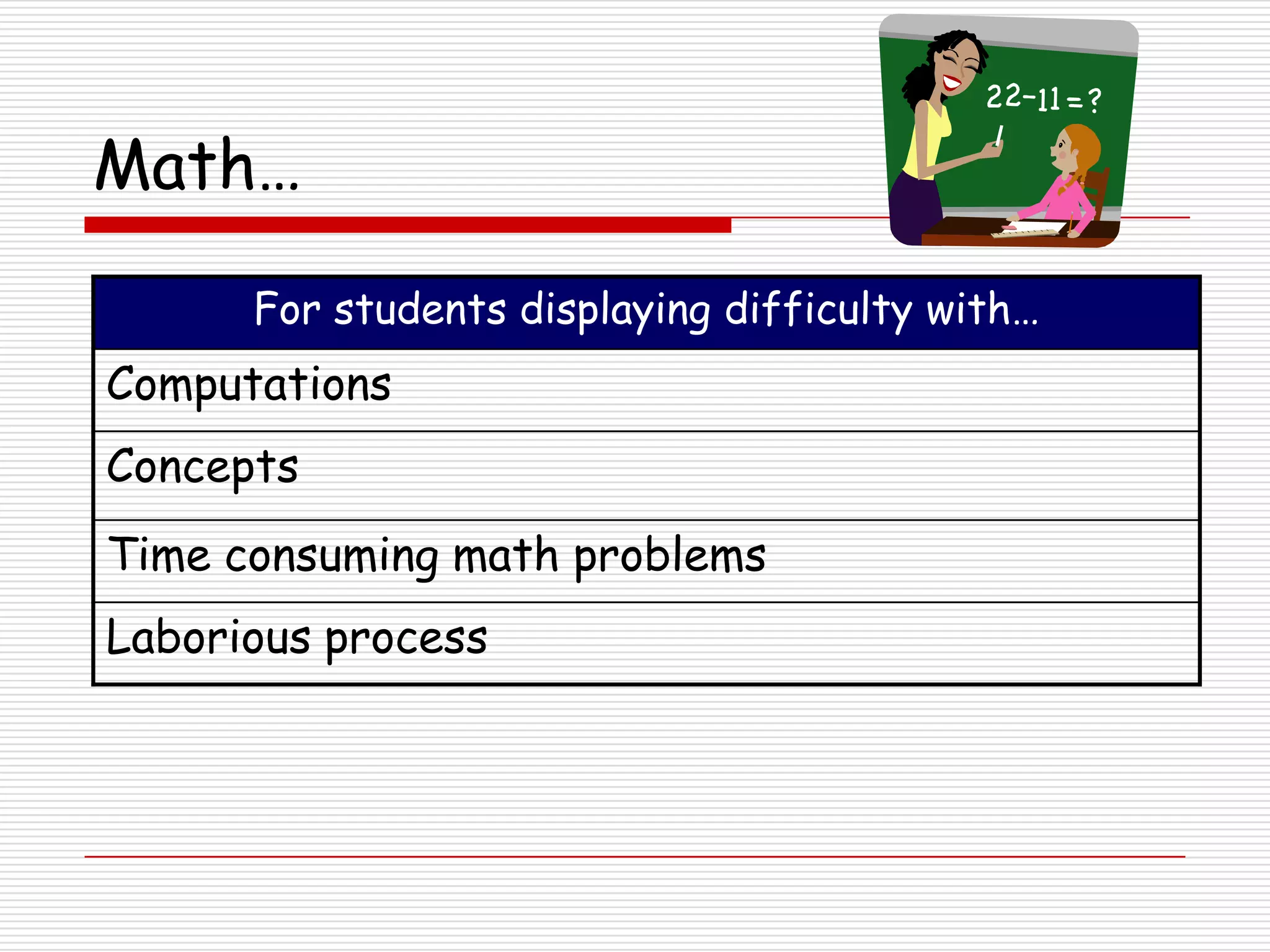 Math…

      For students displaying difficulty with…
Computations
Concepts
Time consuming math problems
Laborious process
 