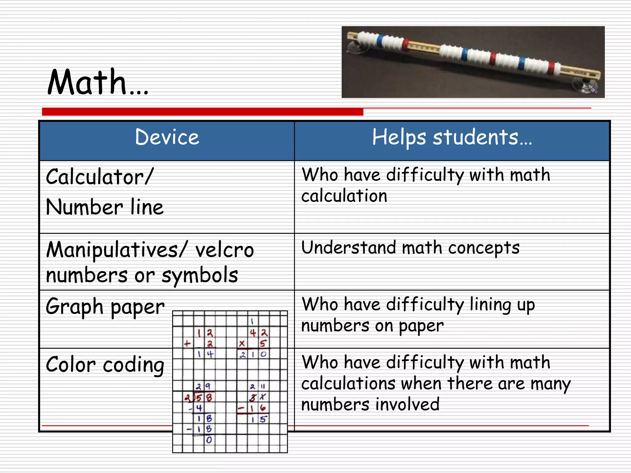 Math…
        Device                  Helps students…
Calculator/             Who have difficulty with math
                        calculation
Number line

Manipulatives/ velcro   Understand math concepts
numbers or symbols
Graph paper             Who have difficulty lining up
                        numbers on paper

Color coding            Who have difficulty with math
                        calculations when there are many
                        numbers involved
 