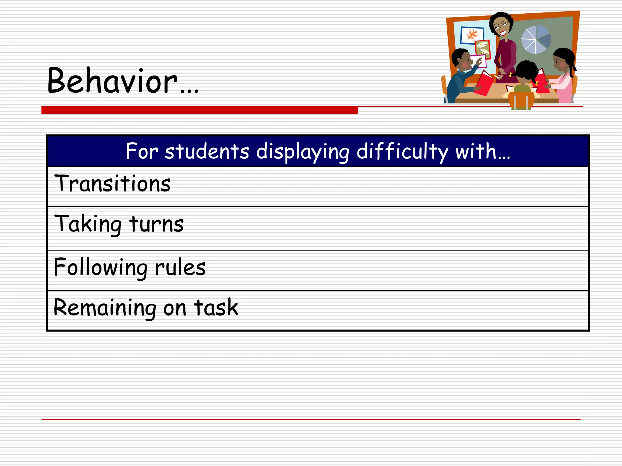 Behavior…

       For students displaying difficulty with…
Transitions
Taking turns
Following rules
Remaining on task
 