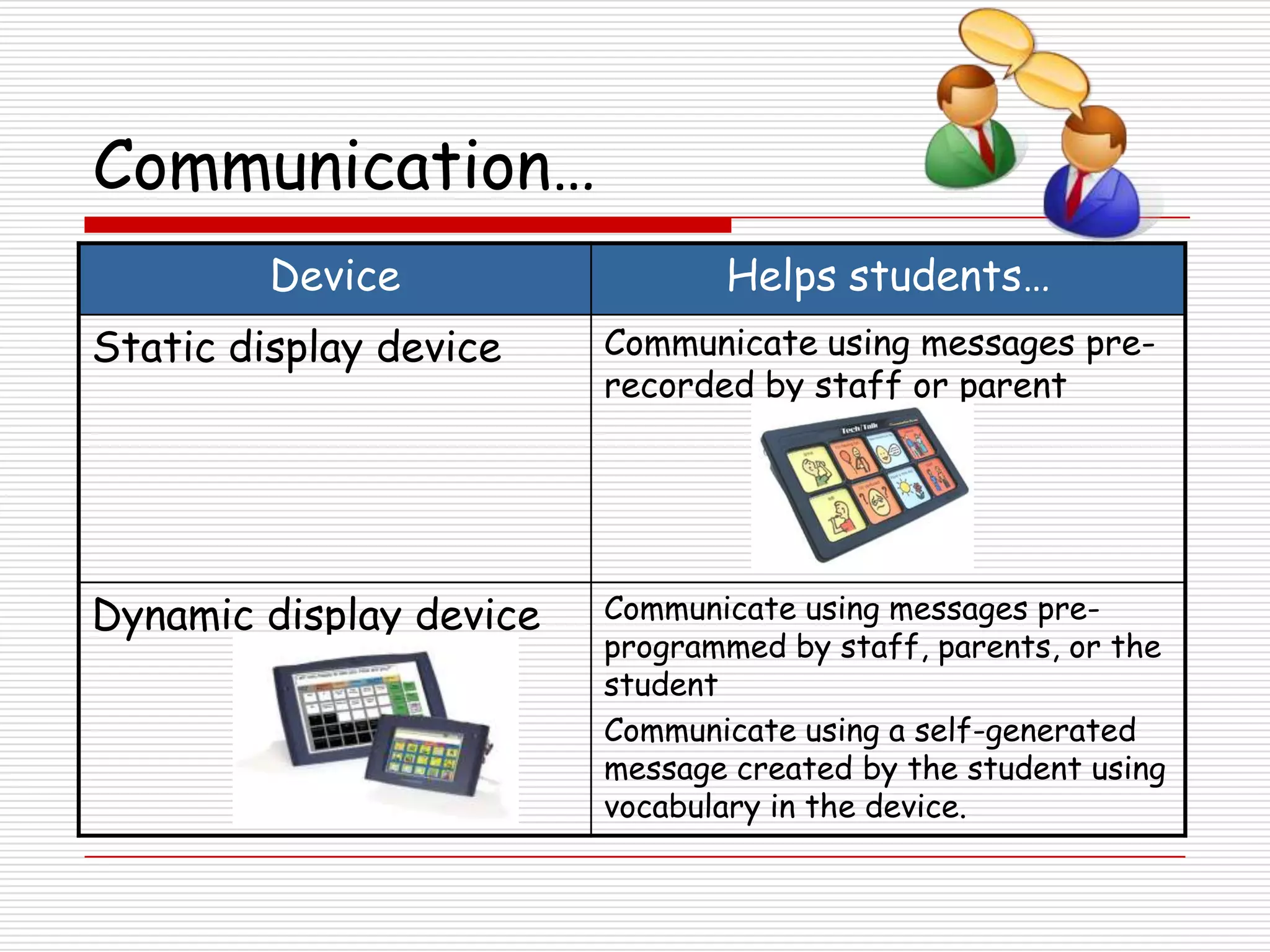 Communication…
         Device                 Helps students…
Static display device    Communicate using messages pre-
                         recorded by staff or parent




Dynamic display device   Communicate using messages pre-
                         programmed by staff, parents, or the
                         student
                         Communicate using a self-generated
                         message created by the student using
                         vocabulary in the device.
 