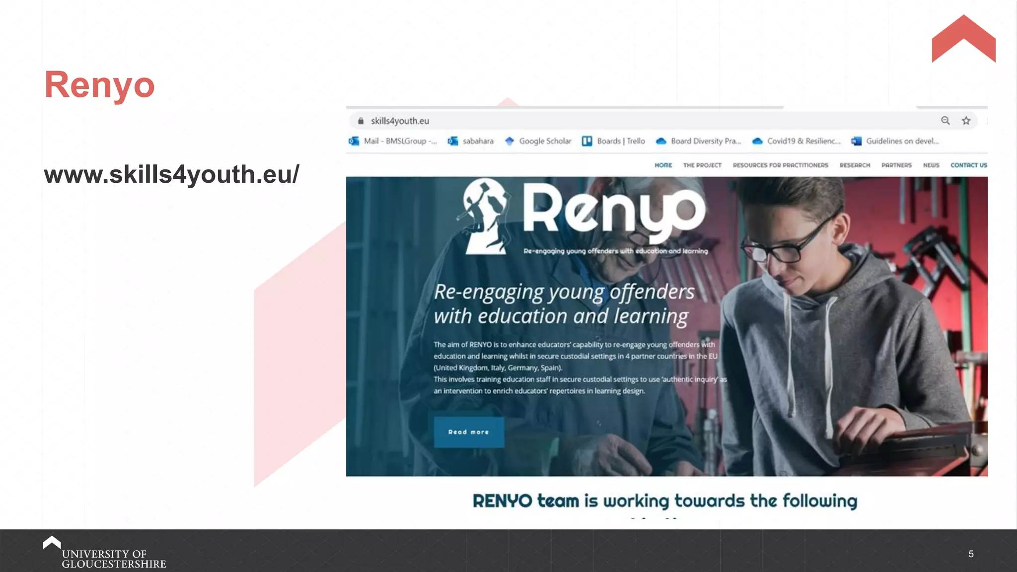 5
Renyo
www.skills4youth.eu/
 