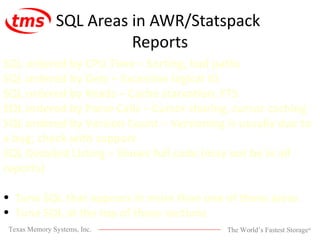 Using AWR for SQL Analysis | PPT