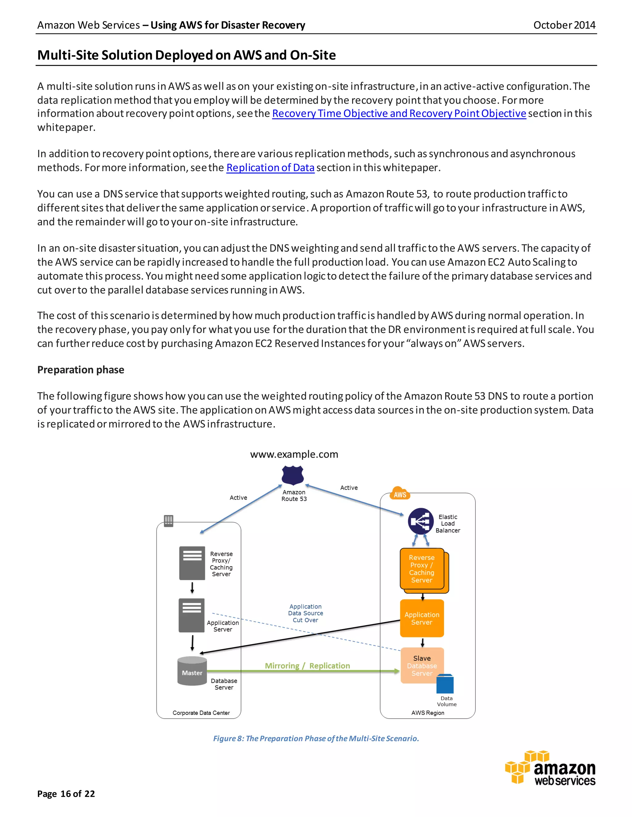 Amazon Web Services – Using AWS for Disaster Recovery October2014
Page 16 of 22
Multi-Site Solution Deployedon AWS and On-Site
A multi-site solutionrunsinAWSaswell ason your existingon-site infrastructure,inanactive-active configuration.The
data replicationmethodthatyouemploywill be determinedbythe recovery pointthatyouchoose. Formore
information aboutrecoverypointoptions,seethe RecoveryTime Objective andRecoveryPointObjectivesectioninthis
whitepaper.
In additiontorecoverypointoptions,thereare variousreplicationmethods, suchassynchronousandasynchronous
methods. Formore information,seethe Replicationof Datasectioninthiswhitepaper.
You can use a DNSservice thatsupportsweightedrouting,suchas AmazonRoute 53, to route productiontrafficto
differentsites thatdeliverthe same applicationorservice.A proportionof trafficwill gotoyour infrastructure inAWS,
and the remainderwill gotoyouron-site infrastructure.
In an on-site disastersituation,youcanadjustthe DNSweightingandsendall traffictothe AWS servers.The capacityof
the AWS service canbe rapidlyincreasedtohandle the full productionload. Youcanuse AmazonEC2 AutoScalingto
automate thisprocess.Youmightneedsome applicationlogictodetectthe failure of the primarydatabase servicesand
cut overto the parallel database servicesrunninginAWS.
The cost of thisscenarioisdeterminedbyhowmuchproductiontrafficishandledbyAWSduring normal operation.In
the recoveryphase,youpay only for whatyouuse forthe durationthat the DR environmentisrequiredatfull scale.You
can furtherreduce costby purchasing AmazonEC2 ReservedInstancesforyour“alwayson”AWSservers.
Preparation phase
The followingfigure showshow youcanuse the weightedroutingpolicy of the AmazonRoute 53 DNS to route a portion
of yourtrafficto the AWS site.The applicationonAWSmightaccessdata sourcesinthe on-site productionsystem.Data
isreplicatedormirroredto the AWSinfrastructure.
Figure 8: ThePreparation PhaseoftheMulti-SiteScenario.
 