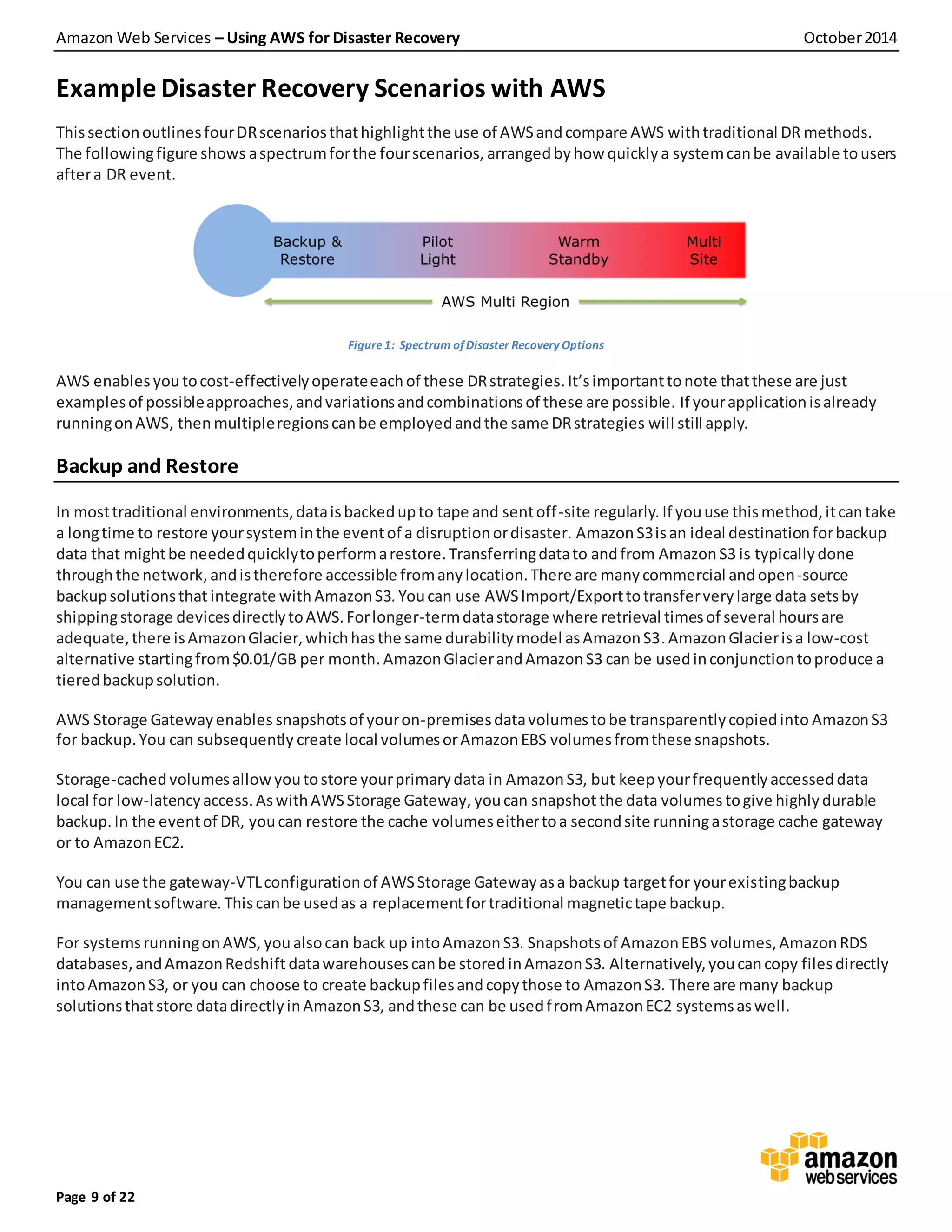 Amazon Web Services – Using AWS for Disaster Recovery October2014
Page 9 of 22
Example Disaster Recovery Scenarios with AWS
ThissectionoutlinesfourDRscenariosthathighlightthe use of AWSandcompare AWS withtraditional DR methods.
The followingfigure shows aspectrumforthe fourscenarios, arrangedbyhow quicklya systemcanbe available tousers
aftera DR event.
Figure1: Spectrum ofDisaster Recovery Options
AWS enables youtocost-effectivelyoperateeachof these DRstrategies.It’simportanttonote thatthese are just
examplesof possibleapproaches,andvariationsandcombinationsof these are possible. If yourapplicationisalready
runningonAWS, thenmultipleregionscanbe employedandthe same DRstrategies will still apply.
Backup and Restore
In mosttraditional environments,dataisbackedupto tape and sentoff-site regularly. If youuse thismethod,itcantake
a longtime to restore yoursysteminthe eventof a disruptionordisaster. AmazonS3isan ideal destinationforbackup
data that mightbe neededquicklytoperformarestore.Transferringdatato andfrom AmazonS3 is typicallydone
throughthe network, andistherefore accessible fromanylocation.There are manycommercial andopen-source
backupsolutionsthat integrate with AmazonS3. Youcan use AWSImport/Exporttotransferverylarge data setsby
shippingstorage devicesdirectlytoAWS.Forlonger-termdatastorage where retrieval timesof several hoursare
adequate,there isAmazonGlacier,whichhasthe same durabilitymodel asAmazonS3.AmazonGlacierisa low-cost
alternative startingfrom$0.01/GB per month.AmazonGlacierandAmazonS3 can be usedinconjunctiontoproduce a
tieredbackupsolution.
AWS Storage Gatewayenables snapshotsof youron-premisesdatavolumestobe transparentlycopiedinto AmazonS3
for backup.You can subsequently create local volumesorAmazonEBS volumesfromthese snapshots.
Storage-cachedvolumesallow youtostore yourprimarydata in AmazonS3, but keepyourfrequentlyaccesseddata
local for low-latencyaccess.AswithAWSStorage Gateway, youcan snapshot the data volumes togive highlydurable
backup.In the eventof DR, youcan restore the cache volumeseithertoa secondsite runningastorage cache gateway
or to AmazonEC2.
You can use the gateway-VTLconfigurationof AWSStorage Gatewayasa backup targetfor yourexistingbackup
managementsoftware. Thiscanbe usedas a replacementfortraditional magnetictape backup.
For systemsrunningonAWS, youalsocan back up intoAmazonS3. Snapshotsof AmazonEBS volumes,AmazonRDS
databases,andAmazonRedshift datawarehousescanbe storedinAmazonS3. Alternatively,youcancopy filesdirectly
intoAmazonS3, or you can choose to create backupfilesandcopythose to AmazonS3. There are many backup
solutionsthatstore datadirectlyinAmazonS3, andthese can be usedfromAmazonEC2 systemsaswell.
 