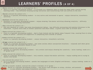 ---H e n r y entered the school in Kindergarten (K.) –
 Henry is a typical ly developing student – is currently on a behavior chart to keep his body under control during
learning times – has difficul ty focusing during instruction and transitio n ing from one activity to the next
---S t e v e n entered the school in K. –
 Steven is a typical ly developing student – is very active and interested in sports – enjoys interacti v e, kinesthet i c
activit i es
---K a t h l e e n entered the school in K. –
 Kathleen is a typical ly developing student – enjoys drawing, fine -moto r activit i es/sh ow i ng creativi ty – difficul ty
focusing at times during instruction
---E l l a entered the school in K. –
 Ella was adopted as a baby, has some developmen ta l delays - has difficul ty processing and making inferences in the
classroom - is given extra time to answer questions and share ideas - is given extra time on written work
---C i a r a entered the school in K. –
 Ciara is a typically developin g student – dad is from Ireland and the family takes frequent trips, causing Ciara to miss
weeks of school – parents are supportive in completi ng work outside of school
--L e n n a entered the school in K. –
 Lenna is a typically developi ng student – enjoys interacti v e, kinesthet i c activit i es
---B r i g g s entered the school in K. –
 Briggs is a typically developin g student – has some anxiety about unexpected situations – responds well when given
time warnings and reminders ahead of time
---J u l i e t t e entered the school in K. –
 Juliette is a typically developi ng student – very artistic and enjoys showing her creativi ty – loves reading, reads on a
3r d grade level
---J o s i e entered the school in K. –
 Josie is a typically developing student – very creative, enjoys fine -motor activit ies – enjoys reading and is trying to
master site words
---I v y entered the school in K. –
 Ivy is a typically developi ng student - speaks two languages at home (English and Korean) – enjoys reading, reads on a
4th grade level
---D a v i d is transfer student, entered the school in October of 1 st grade –
David is a typically developin g student – has severe food allergies to turkey, chicken, and peanuts –
 is very athletic and enjoys kinesthet ic activi t ies
LEARNERS’ PROFILES (4 OF 4)
 