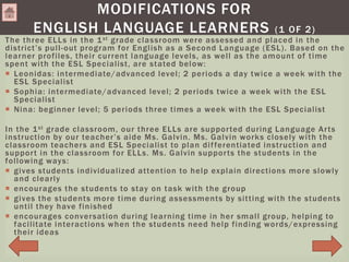 The three ELLs in the 1st grade classroom were assessed and placed in the
district’s pull-out program for English as a Second Language (ESL). Based on the
learner profiles, their current language levels, as well as the amount of time
spent with the ESL Specialist, are stated below:
 Leonidas: intermediate/advanced level; 2 periods a day twice a week with the
ESL Specialist
 Sophia: intermediate/advanced level; 2 periods twice a week with the ESL
Specialist
 Nina: beginner level; 5 periods three times a week with the ESL Specialist
In the 1st grade classroom, our three ELLs are supported during Language Arts
instruction by our teacher’s aide Ms. Galvin. Ms. Galvin works closely with the
classroom teachers and ESL Specialist to plan differentiated instruction and
support in the classroom for ELLs. Ms. Galvin supports the students in the
following ways:
 gives students individualized attention to help explain directions more slowly
and clearly
 encourages the students to stay on task with the group
 gives the students more time during assessments by sitting with the students
until they have finished
 encourages conversation during learning time in her small group, helping to
facilitate interactions when the students need help finding words/expressing
their ideas
MODIFICATIONS FOR
ENGLISH LANGUAGE LEARNERS (1 OF 2)
 