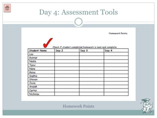 Day 4: Assessment Tools
Homework Points
 