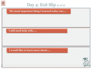 Day 4: Exit Slip (2 of 2)
The most important thing I learned today was…..
I still need help with…..
I would like to learn more about…..
 