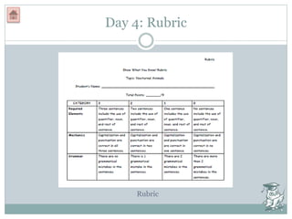 Day 4: Rubric
Rubric
 