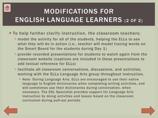  To help further clarify instruction, the classroom teachers:
 model the activity for all of the students, helping the ELLs to see
what they will do in action (i.e., teacher will model tracing words on
the Smart Board for the students during Day 1)
 provide recorded presentations for students to watch again from the
classroom website (captions are included in these presentations to
add textual reference for ELLs)
 facilitate all classroom conversations, discussions, and activities,
working with the ELLs Language Arts group throughout instruction.
 Note: During Language Arts, ELLs are encouraged to use their native
language to English dictionaries when completing writing activities, and
will sometimes use their dictionaries during conversation, when
necessary. The ESL Specialist provides support for Language Arts
instruction by doing activities and lesson based on the classroom
curriculum during pull-out periods.
MODIFICATIONS FOR
ENGLISH LANGUAGE LEARNERS (2 OF 2)
 