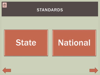 State National
STANDARDS
 